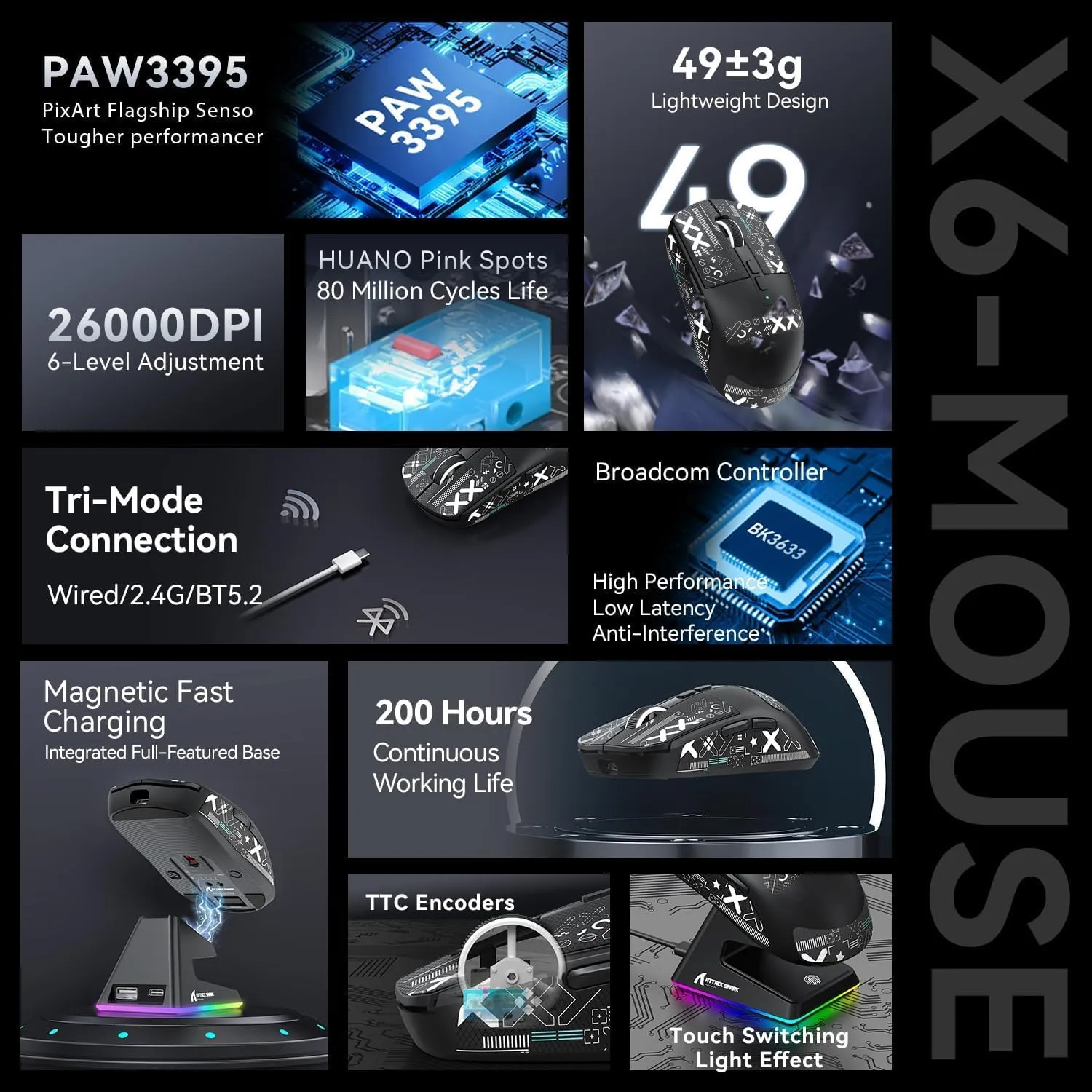 Attack Shark X6 Wireless Gaming Mouse,RGB Magnetic Charging Dock,49g Ultralight X3 Upgrade,Tri-Mode 2.4GHz/BT5.2/USB-C,PAW3395 Sensor 26KDPI,G502 Programmable Mice for Win/Mac - Black&Tape