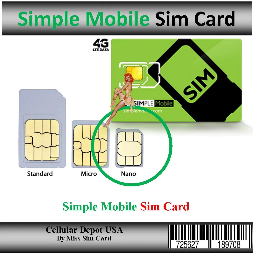BYOP = Simple Mobile 14 Days = $20 Promo Unlimited Talk, Text, Int'l Text & 2 GB Data   Intl Talk   Sim Card  New Number