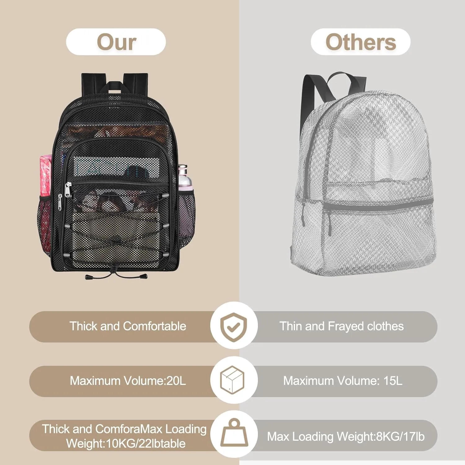 Heavy Duty Mesh Backpacks for Adults, Mesh School Bags for Boys and Girls, See Through School Bags with Adjustable Straps for Swimming, Fitness, Sports, Carry Portable Oxygen Concentrators